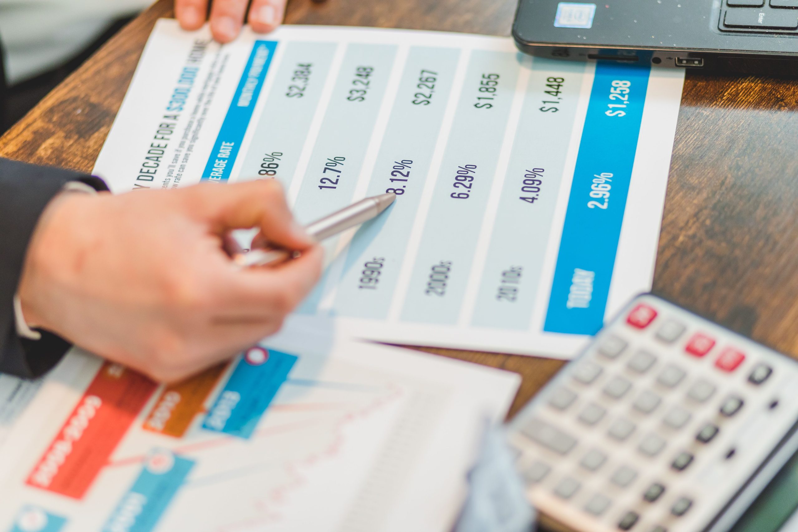 Documents financiers graphiques calculatrice analyse rentabilité